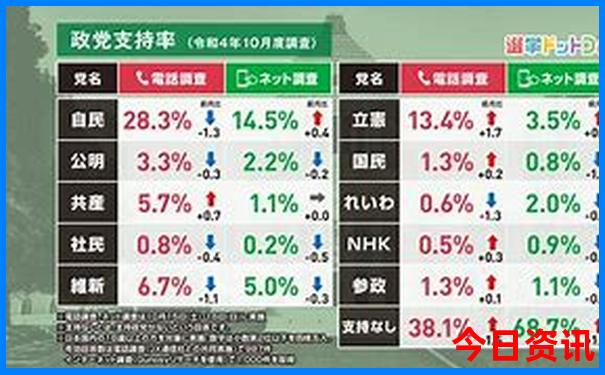 最新爆料获取新奥2025实用技巧今晚升级正版资料-2025新澳门天天开好彩大乐透开奖号码