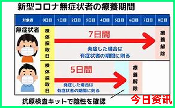 最新爆料获取新奥2025实用技巧今晚升级正版资料-77777888管家婆四肖四码